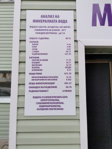 Минерална баня „Панчарево“ – снимка 3