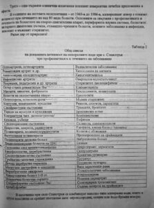 Минерална баня ”Сланотрън” – снимка 2